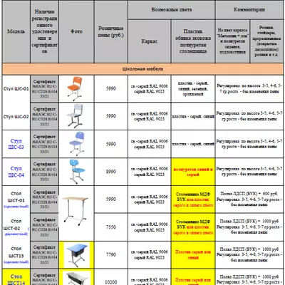 Прайс-лист на продукцию INMEDIX